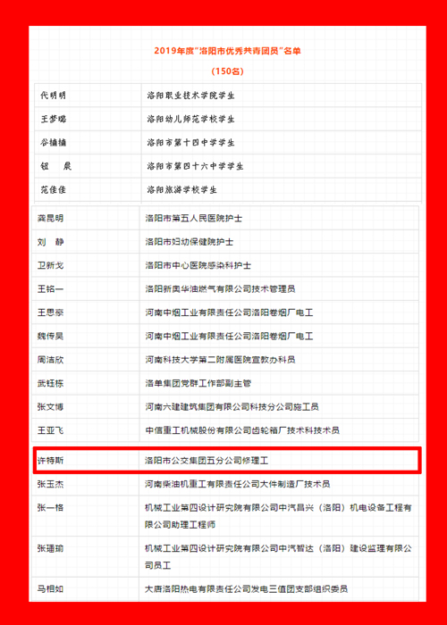 公交五分公司、許特斯受到團市委表彰